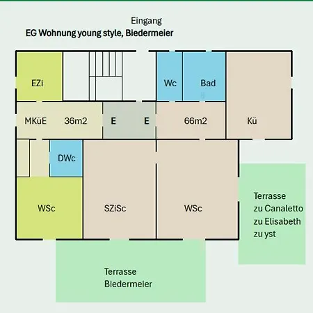 Steinwender Young Style * Feld am See
