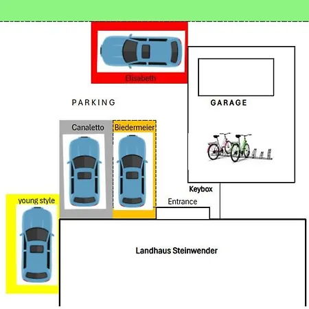 Steinwender Young Style Feld am See